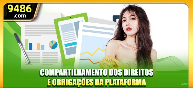 Segurança 30bet SSL